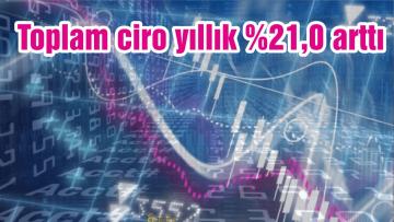Toplam ciro yıllık %21,0 arttı