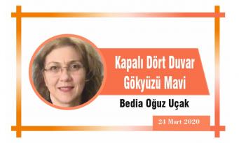 Kapalı Dört Duvar Gökyüzü Mavi