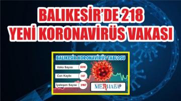 BALIKESİR’DE 24-25 EKİM KORONAVİRÜS TABLOSU