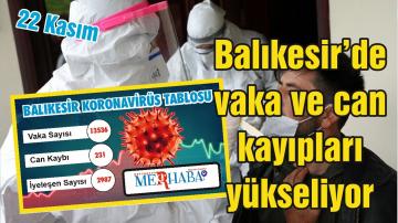 Balıkesir’de vaka ve can kayıpları yükseliyor