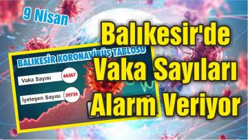 Balıkesir’de Vaka Sayıları Alarm Veriyor
