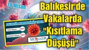Balıkesir’de Vakalarda “Kısıtlama Düşüşü”