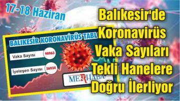 Balıkesir’de Koronavirüs Vaka Sayıları Tekli Hanelere Doğru İlerliyor